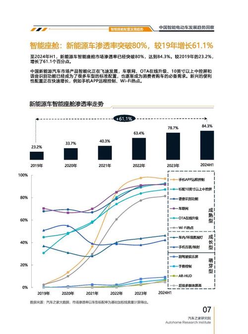 佛山高明区展旭翰企业管理咨询起亚对未来市场的预测，名爵汽车品牌文化的传播